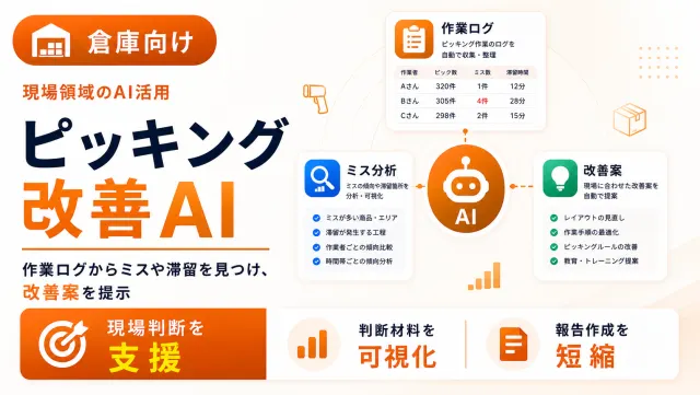 物流倉庫のピッキング改善AIのピッキング分析画面のイメージ