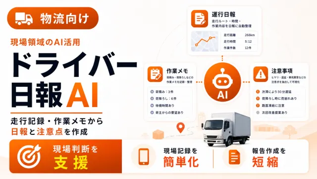 物流のドライバー日報AIの音声日報入力画面のイメージ