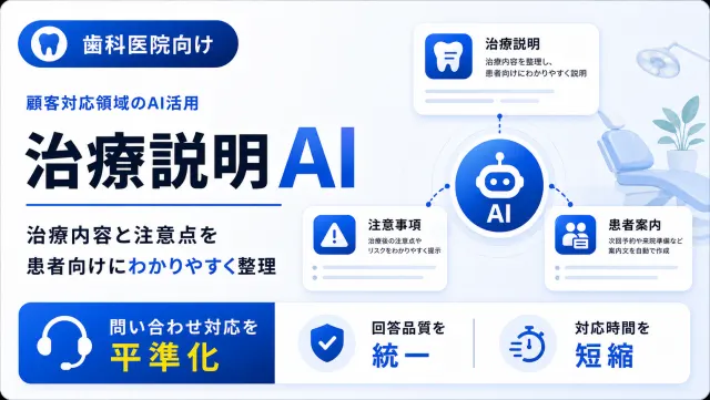 歯科医院の治療説明AIの治療計画画面のイメージ