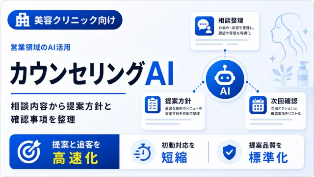 美容クリニックのカウンセリングAIの顧客カルテ画面のイメージ