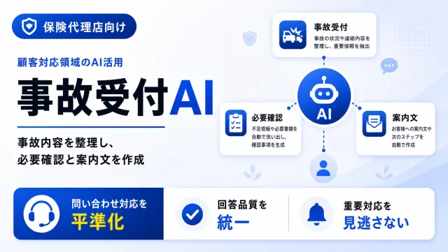保険代理店の事故受付AIの事故受付画面のイメージ