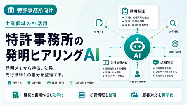 特許事務所の発明ヒアリングAIの発明整理画面のイメージ