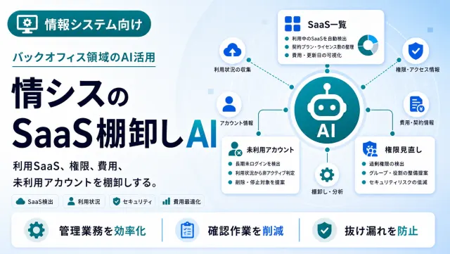 情シスのSaaS棚卸しAIのSaaS一覧画面のイメージ