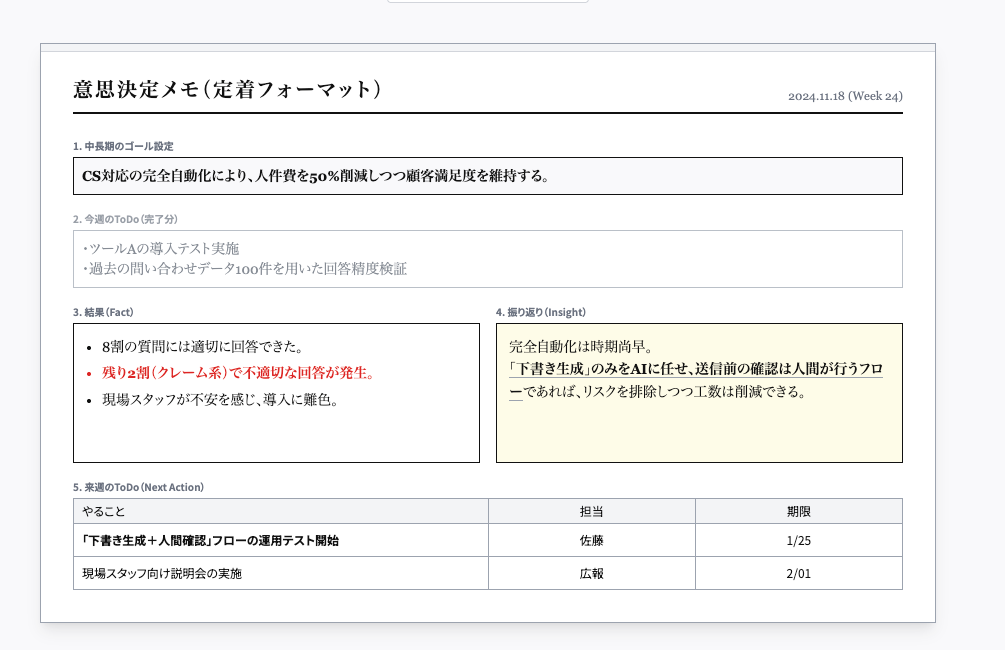 ハンダン60ログ